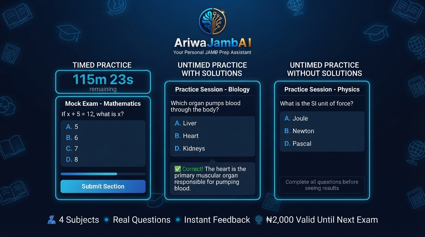 AriwaJambAI - Your AI-Powered JAMB Exam Preparation Assistant